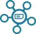 Explore plans with multi-SIM and shared benefits